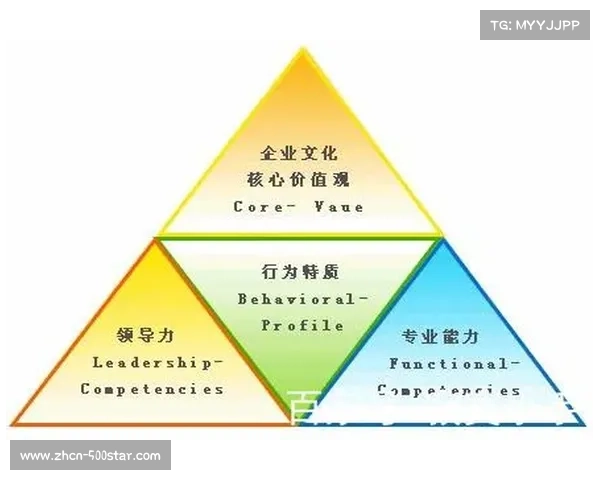 体育产业全球化进程中的文化差异与市场本土化挑战亟待解决